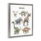Stupell Industries Educational Meet The Dinosaurs Floating Frame, design by Christine Simpson Art